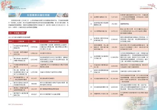 105universe 105universe