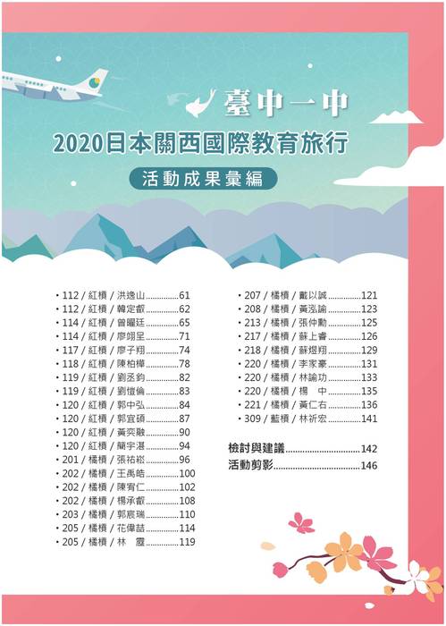 2020japankansai 2020japankansai