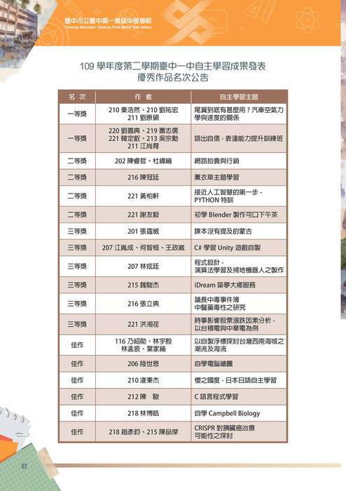 臺中一中109學年度自主學習成果彙編 (2) 臺中一中109學年度自主學習成果彙編 (2)