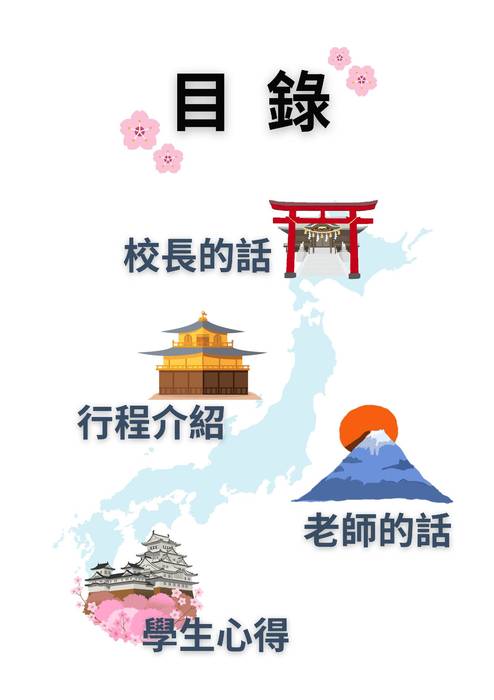 2023關西組日本教育旅行成果冊1011版 2023關西組日本教育旅行成果冊1011版